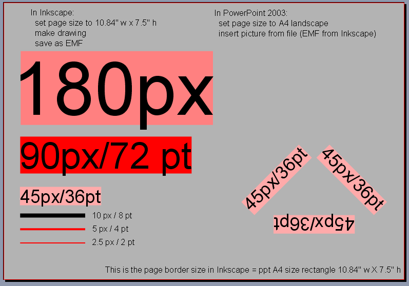 pptA4_scaling_example_from_ppt_screenshot.PNG