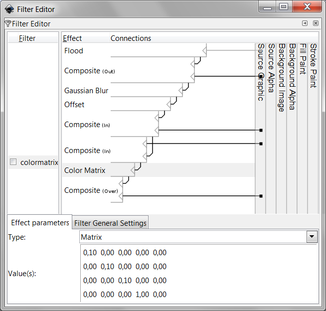 LazurInnerFilter_colormatrix.png