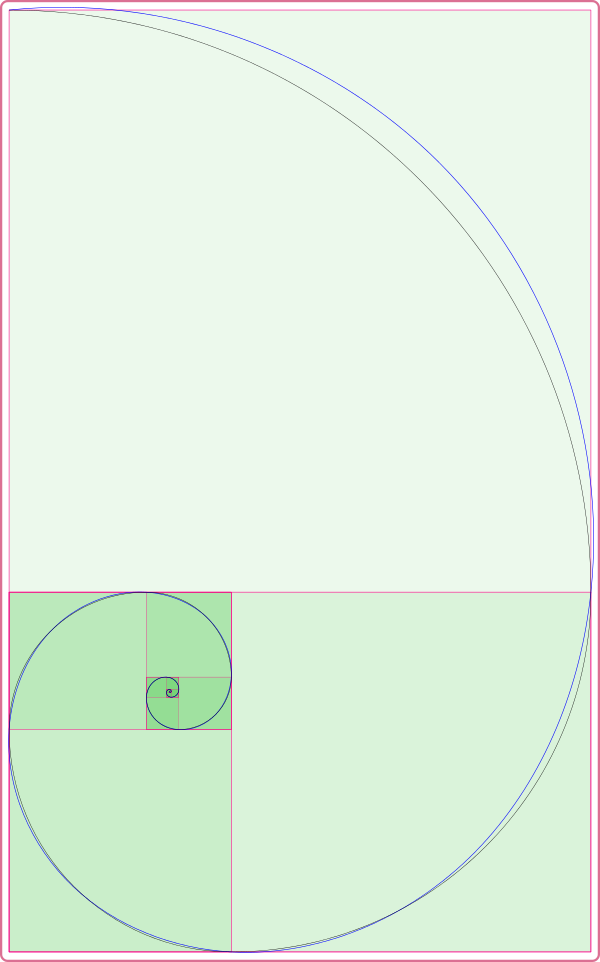 Fibonacci Spiral.png