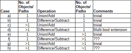 Boolean.png