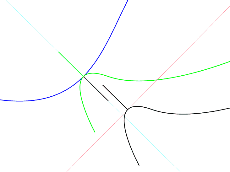 TouchPaths2.png